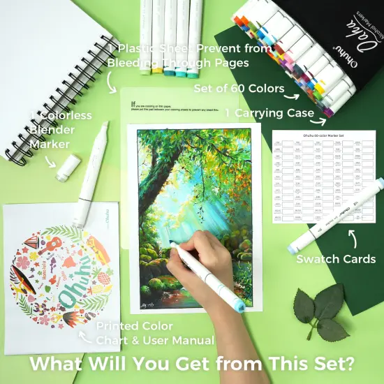 Ohuhu Oahu 60 Colors Alcohol-Based Markers - Dual Tip Chisel & Fine {3}