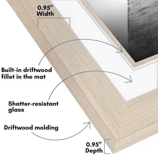 Americanflat 8x10 Picture Frame with Decorative Inner Mat Accent - Use as 5x7 photo frame with Mat or 8x10 frame without the Mat - Statement Frame with Shatter-Resistant Glass and Easel Stand {3}