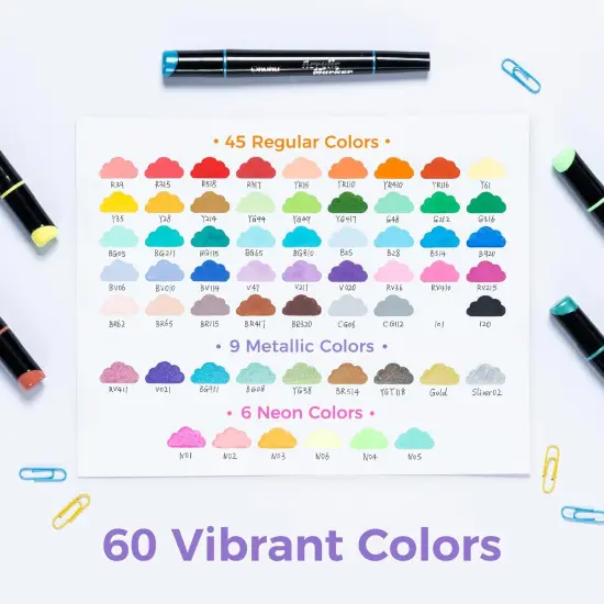 Ohuhu Acrylic Paint Markers 60 Colors: Dual Tips (Round & Fine) Acrylic Markers High Opacity Paint Pens Waterproof Lightfast for Rock Painting Easter Eggs Wood Glass Ceramic Canvas - Kakaako {3}