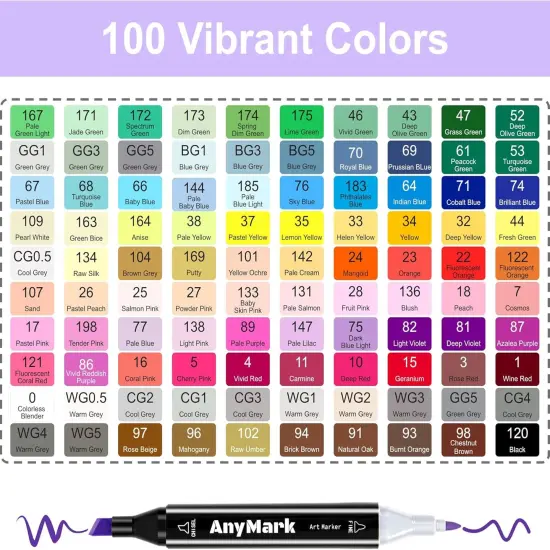Alcohol Markers, 100 Colors Dual Tip {4}
