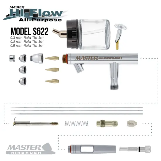 HI-FLOW All-Purpose Precision Dual-Action Siphon Feed Airbrush Set with Twin Cylinder Piston Airbrush Compressor with Air Storage Tank {3}