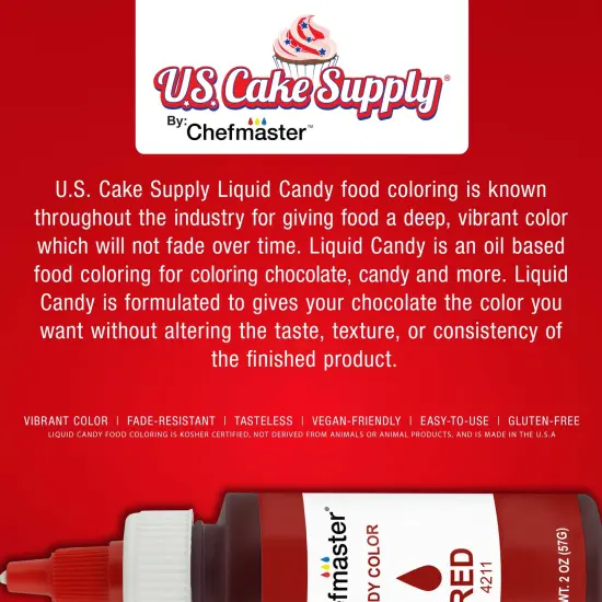 Chefmaster 2-Ounce Liquid Candy Color 8 Color Kit {3}
