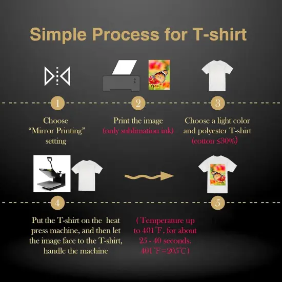 SUBLIPAPER Sublimation Paper - Heat Transfer Paper 8.5x11 inch Compatible with Inkjet Sublimation Printers 105g {4}