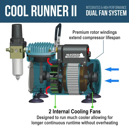 Cool Runner II Dual Fan Air Compressor Custom Body Art System with Gravity Feed Airbrush, 4 Color Temp Tattoo Paint Set, 100 Stencils, Self-Adhesive {5}