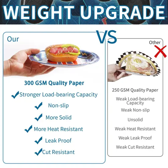 96 Pcs 10th Birthday Video Game Party Supplies 350 GSM Video Game Birthday Decorations Disposable Paper Plates and Napkins Tableware Set for Kids Boys 10th Birthday Gamer Gaming Party Serves 24 {6}