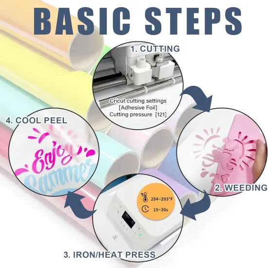 HTV Heat Transfer Vinyl, 30Pcs 12" x 12" PU Vinyl Bundle- 27 Colours {4}