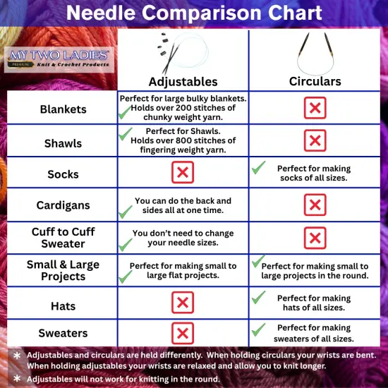 My Two Ladies | Blue Silk | Adjustable Ergonomic Knitting Needles | 14 sizes {7}