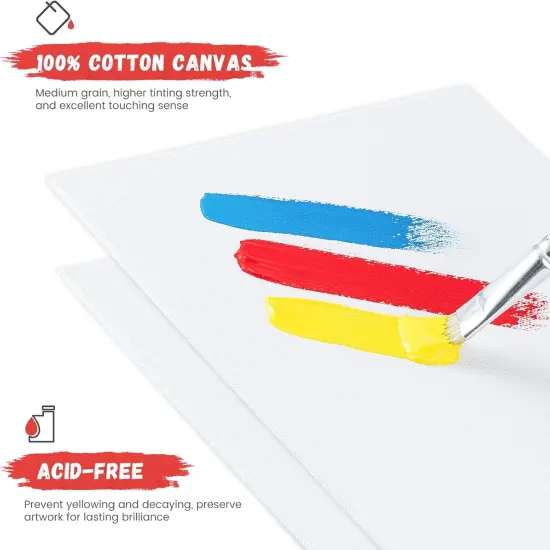 42 Pack 5x7 Inch Canvas Boards for Painting, 8oz Pre-Primed Small Canvas Panels, Acid-Free 100% Cotton for Acrylics Oil Watercolor Paints {3}