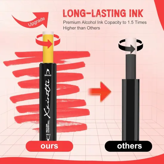 Alcohol Markers Set 80 Colors - Dual Tip Art {4}