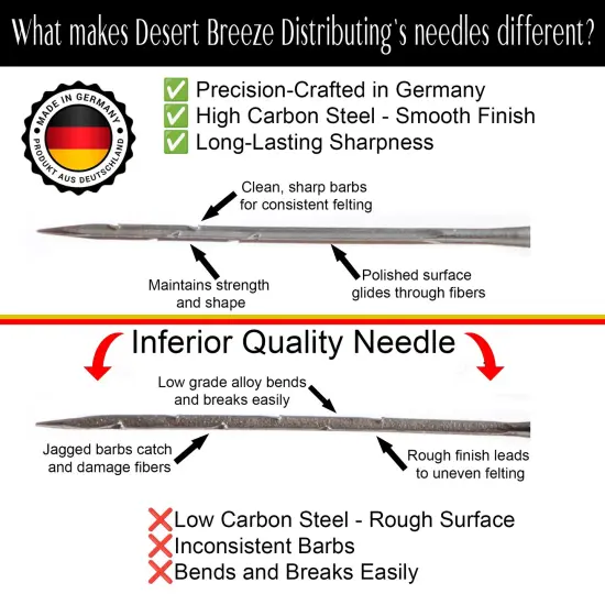 Full Set Precision Felting Needles &ndash; High Carbon Steel Fiber Arts Tools for Needle Felting Kits and Wool Sculptures | Felt and Fiber Arts Supplies for Beginners & Pros, Made in Germany, Packaged in USA {6}