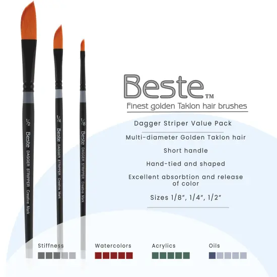 Creative Mark Beste Golden Taklon Dagger Striper 3 Pack [1/8, 1/4, 12"], Professional Watercolor Brushes, For Acrylic Painting, Short Handle, Sharp Edges, Hand-Tied & Shaped {3}