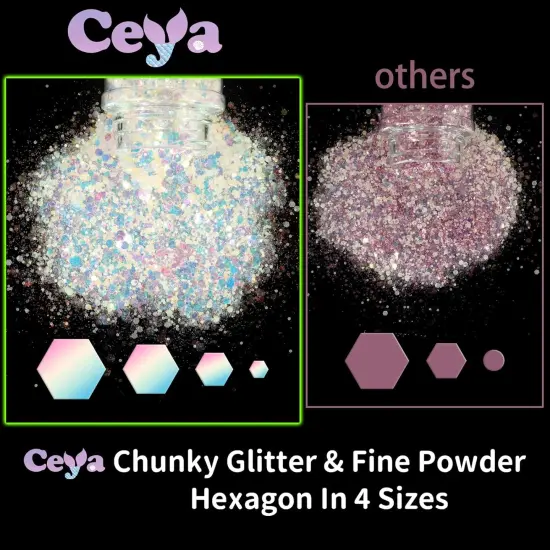 Sky Blue Luminous Chunky Glitter {5}