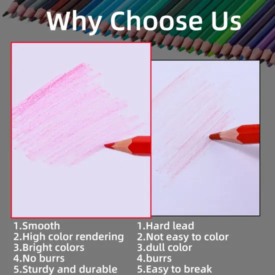 48 Colored Pencils, Easy Sharpening Colored Pencil Set for Drawing Blending Shading, Gift for Art Beginners {4}