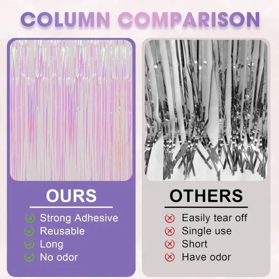 3 Pack 3.3x8.2 Feet Iridescent Transparent Foil Fringe Backdrop Curtains, Tinsel Streamers Birthday Party Decorations, Fringe Backdrop for Graduation Baby Shower Gender Reveal Disco Party {4}