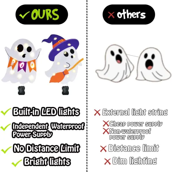 4 Packs Halloween Decorations Outdoor Scary Witch Pumpkin Boo Signs with Lights {5}