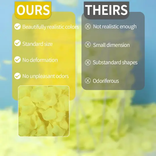 1000 Pcs Artificial Fake Rose Petals,Flower Petals for Romantic Night, Engagement, Party, Wedding {4}