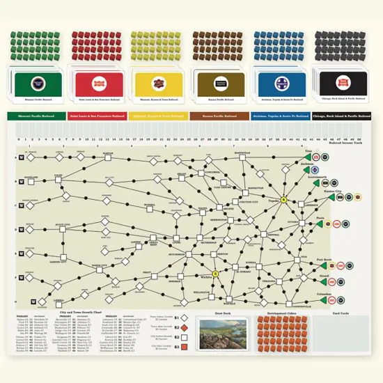 Rio Grande Games: Prairie Railroads - Train Strategy Board Game, Economy & American Railway Game, Investment & Bidding, Ages 14+, 3-5 Players, 60 Min {4}