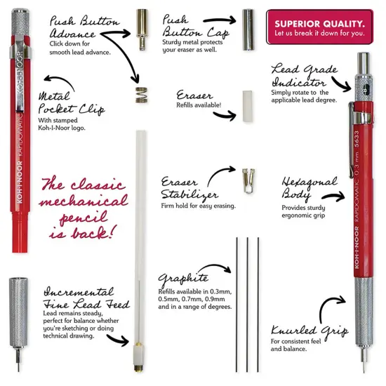 Koh-I-Noor&reg; Rapidomatic&reg; Mechanical Pencils {2}