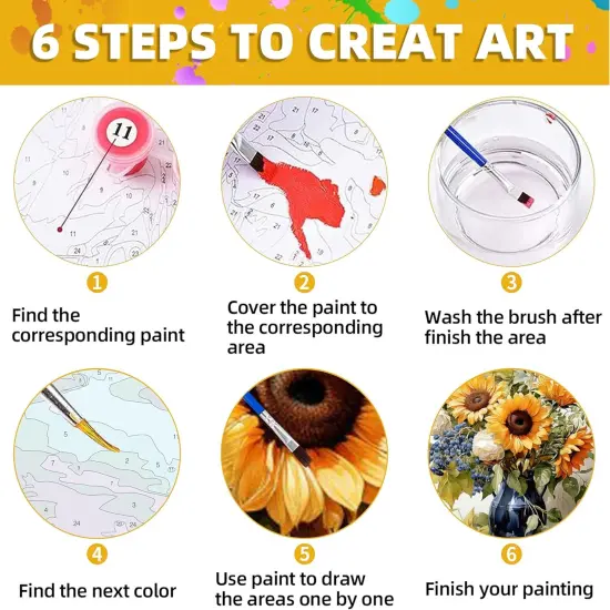 Flowers Canvas Paint by Numbers for Adults-Flower Adults' Paint-by-Number Kits,Flowers Vases Painting by Numbers Kit for Perfect for Gifts Home Wall Decor {5}