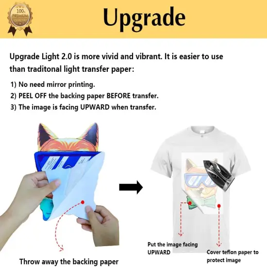 Upgraded Iron on Heat Transfer Paper for T Shirts (20 Sheets, 8.5x11") {2}