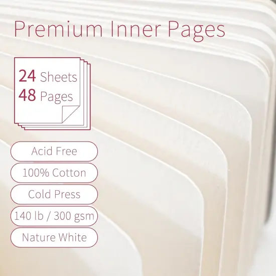 Watercolor Sketchbook, 5.5"x5.5" {2}