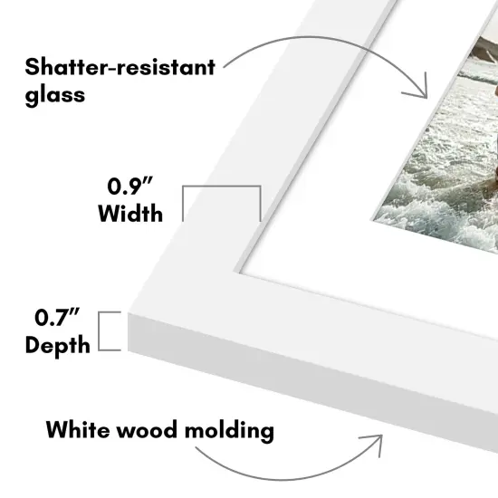 Americanflat 6x20 Collage Picture Frame - Fits Three 4x6 Photos or One 6x20 Picture {3}