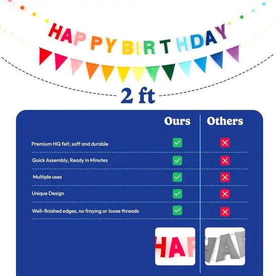 Happy Birthday Banner | Rainbow Happy Birthday Sign for Decor, Backdrop | Felt Banner for Party Decoration (Rainbow Mist) {2}