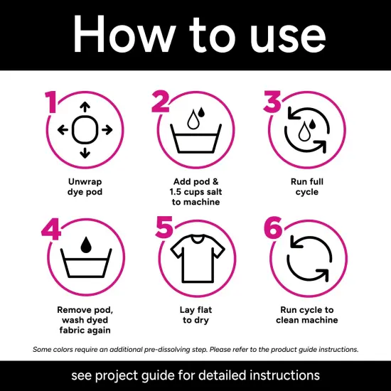 Tulip Fabric Dye Pod Blackout (Black) {4}