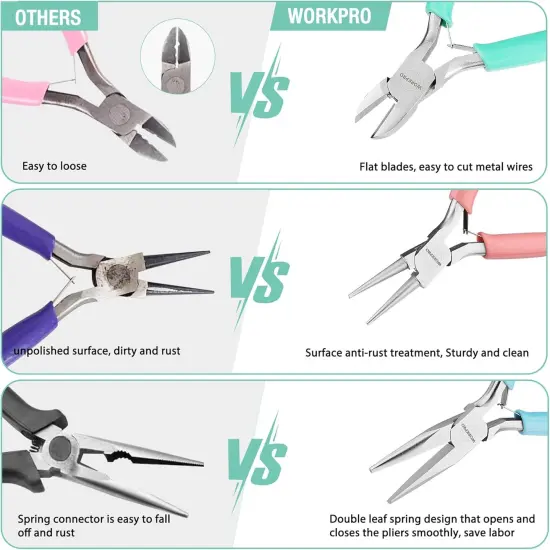 Jewelry Pliers Set, 3 Pack Jewelry Making Tool Kit {5}