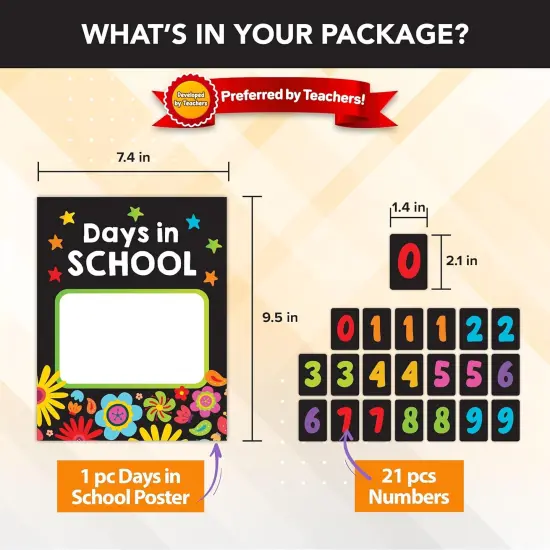 143 Pcs Cutout Calendar Bulletin Board Set with Borders {4}