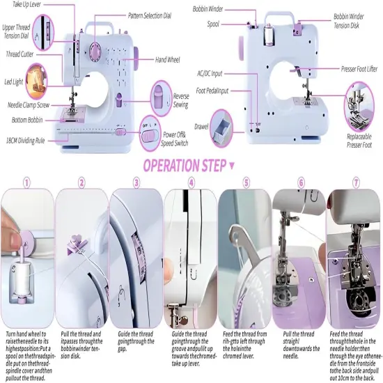 Sewing Machine For Beginners, Mini Sewing Machines, Included 2 Speed Foot Pedal, Portable Sewing Machines With 12 Built-In Stitch Patterns, (With Basic Sewing Kit) {3}