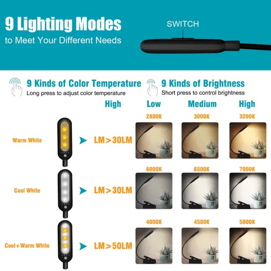 Rechargeable Reading Light, 7 LEDs with 9 Color Temperature 9 Brightness Levels Clip On Book Light for Reading in Bed with Power Indicator for Bookworms (Black) {5}