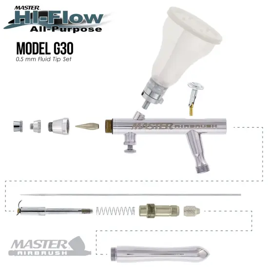Master Hi-Flow G30 All-Purpose Precision Dual-Action Gravity Feed Airbrush with 0.5 mm Tip & 4 Chamber Cup {3}