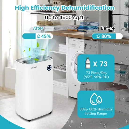 4500 Sq. Ft Dehumidifier with 5 Modes and 3-Color Indicator Light-White {3}