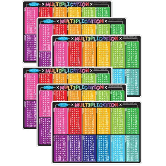 Smart Poly&trade; Learning Mat, 12" x 17", Double-Sided, Multiplication, Pack of 6 {1}