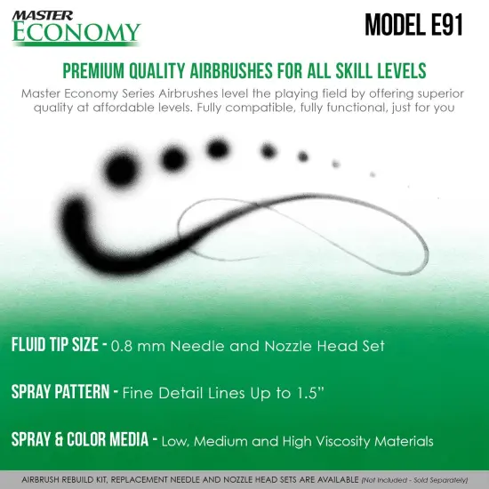 Master Economy E91 Single-Action External Mix Siphon Feed Airbrush Set with 0.8 mm Tip & 1/8 in. Air Inlet {4}