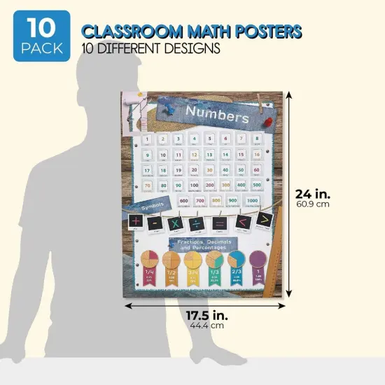 School Math Learning Chart Posters for Kids Classroom (17.5 x 24 In, 10 Pack) Multicolor {2}