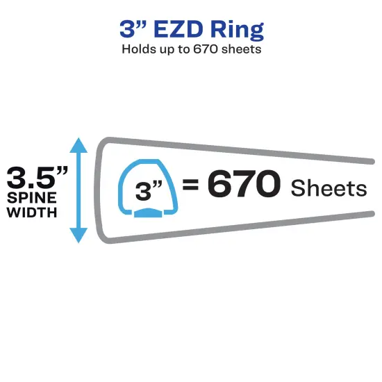 Avery Durable Clear View 3 Ring Binders, 3 Inch Binder Rings, 4 White Binders (09203) {4}