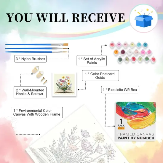 Framed Paint by Numbers Kit for Adults Beginner & Kids Ages 10-13 - 10 x 10 Inch {4}