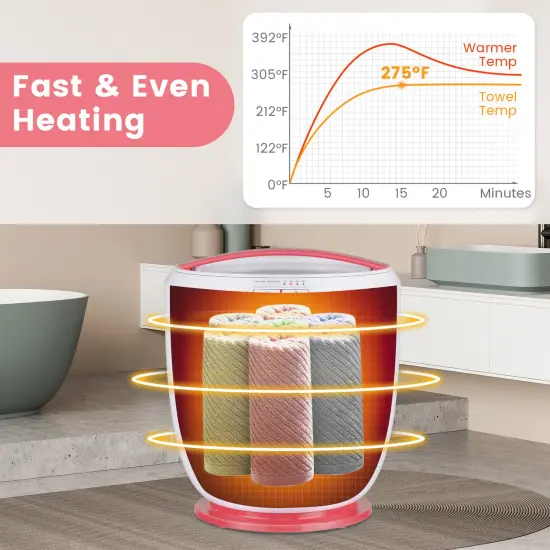 Countertop Towel Warmer with Fragrance Holder, Timer, and Safety Features {4}