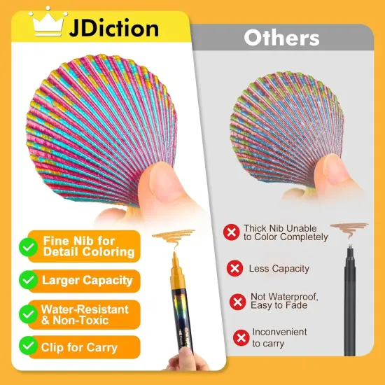JDiction Metallic Permanent Markers, 7 Colors Glitter Metallic Markers, High Gloss, Waterproof, Scrapbook Supplies, Resin Crafts Supplies, Metallic Paint Pens for Crafts, DIY, Painting {8}