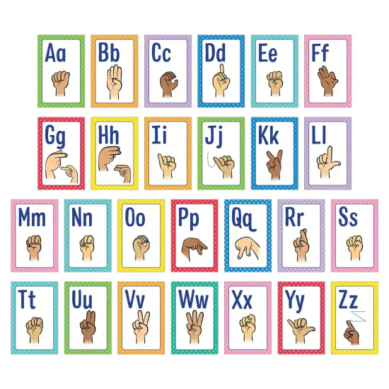 Mini Posters: Sign Language Alphabet Poster Set {1}