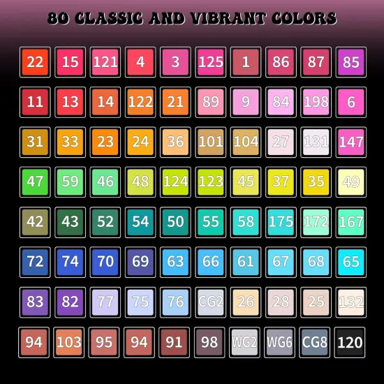 80-Colors Alcohol Based markers, Alcohol Markers Set, Dual Tip Alcohol Sketching Drawing Markers Animation for Adults Kids {3}