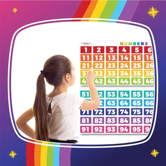 Numbers 1-100 Chart - (39 x 27 inch) Classroom Decor {3}