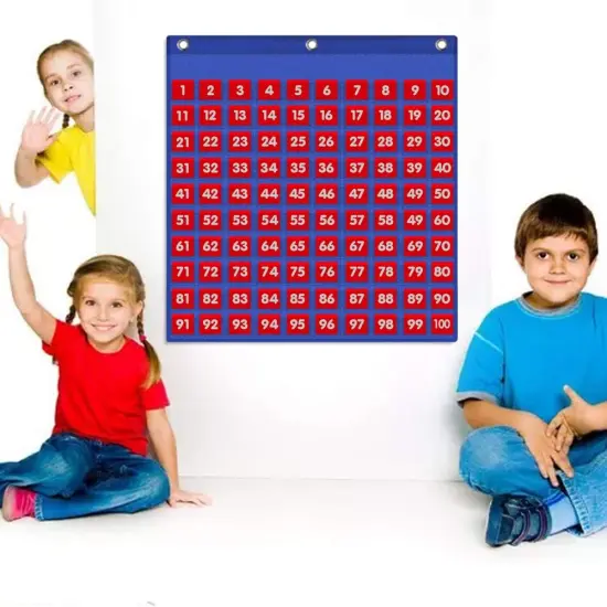 Number 1-100 Board Pocket Chart for Teacher Lessons {2}