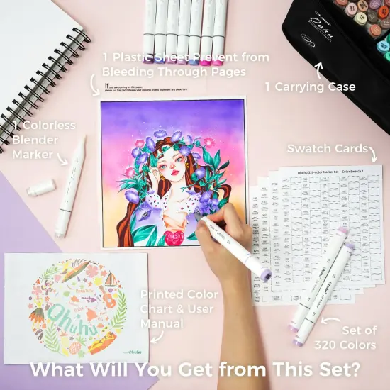 Ohuhu Oahu 320 Colors Alcohol-Based Markers - Dual Tip Chisel & Fine {2}