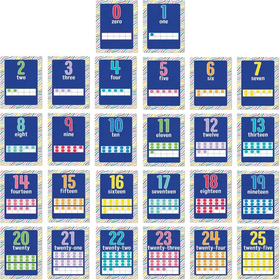 26-Piece Number Charts, 8.5" x 11" Math Posters {1}