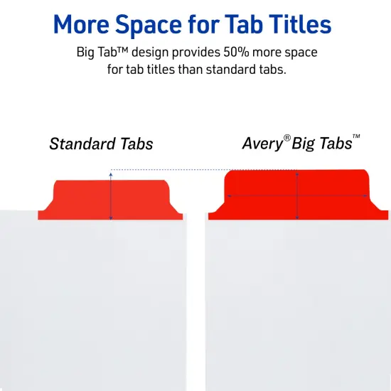 Avery Big Tab Write & Erase Dividers for 3 Ring Binders, 5-Tab Set, Multicolor Divider Tabs, Great for Organizing Projects, Reports, Finances, and More (6-Pack of 23076) {4}