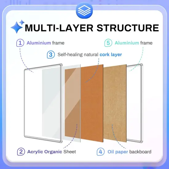 Enclosed Cork Bulletin Board Tamper-Proof {5}
