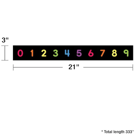 Numbers 0&ndash;120 Mini Bulletin Board Set | 16pcs {3}
